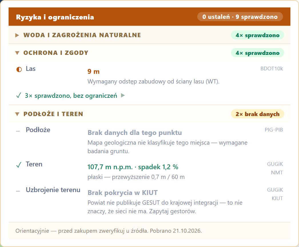 Karta Ryzyka i ograniczenia w devcheck z wierszem Las: 9 m, wymagany odstęp zabudowy od ściany lasu, źródło BDOT10k